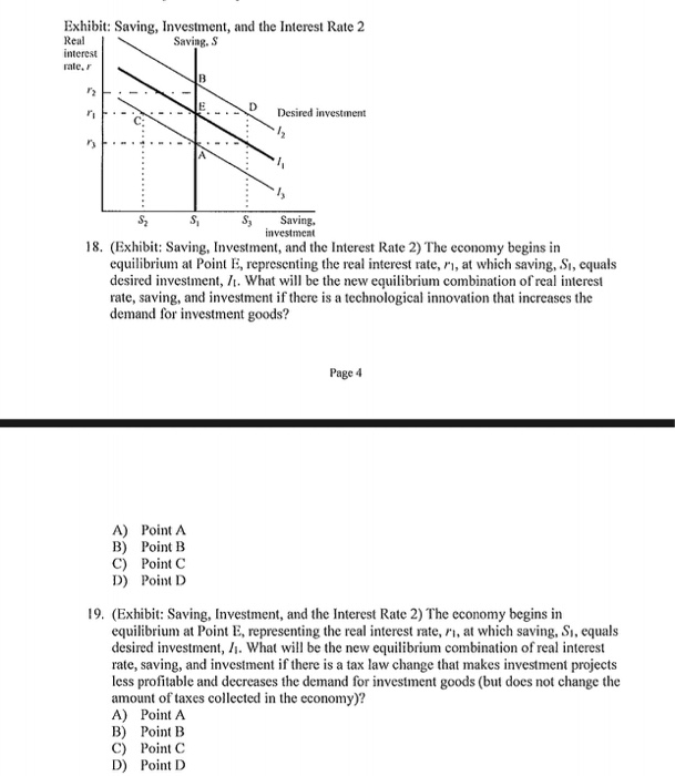 Solved The economy begins in equilibrium at Point E,
