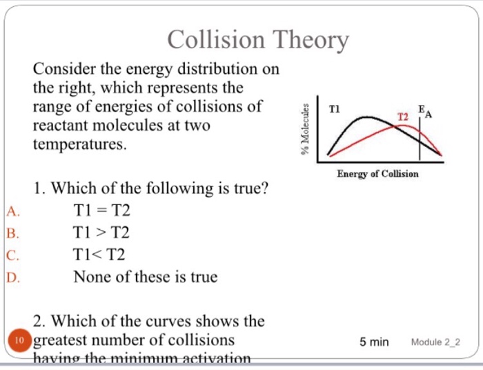 Solved Collision Theory Consider the energy distribution on | Chegg.com