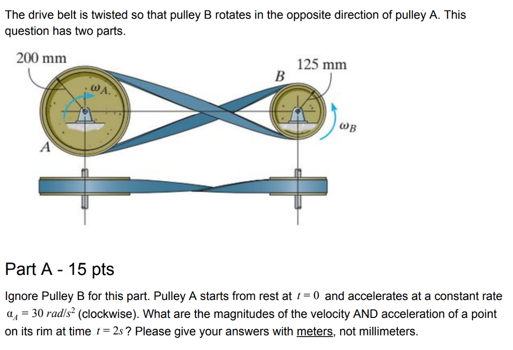 Solved The Drive Belt Is Twisted So That Pulley B Rotates In Chegg Solved The Drive Belt Is Twisted So That Pulley B Rotates In Chegg