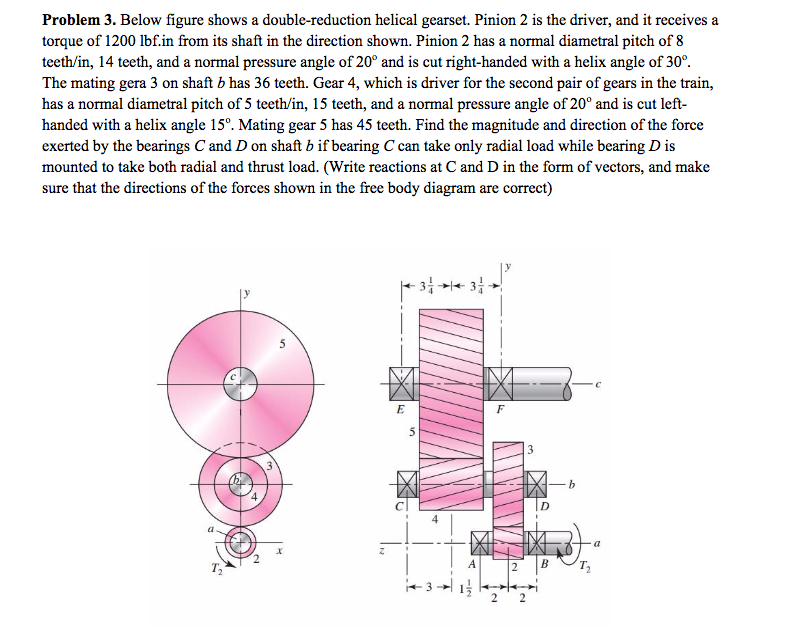 Solved Below figure shows a double-reduction helical gear | Chegg.com