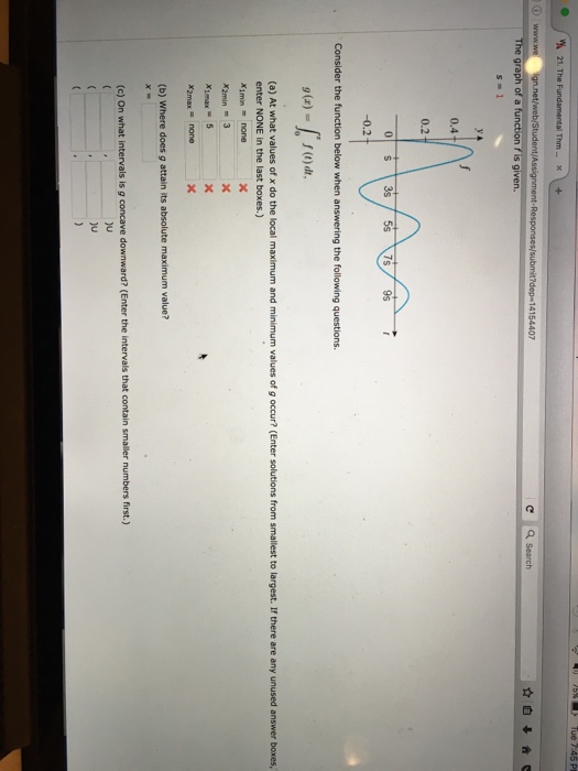 Solved The graph of a function f is given. s = 1 Consider | Chegg.com