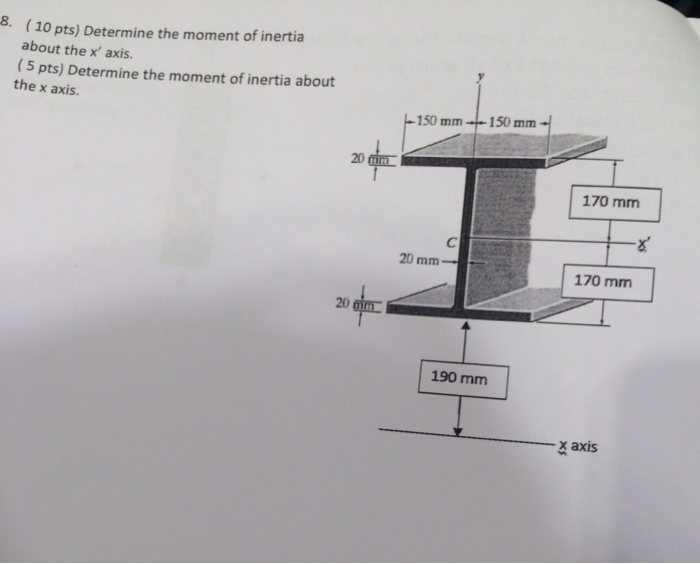 Solved Determine the moment of inertia about the x' axis. | Chegg.com