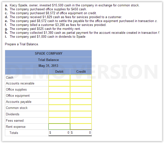 cash advance lenders no direct deposit required