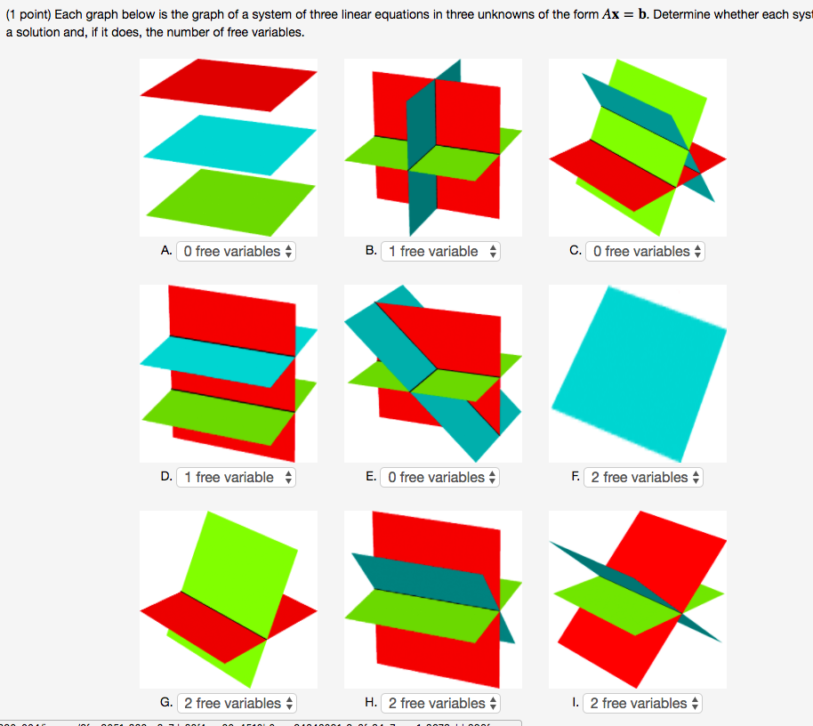 Solved (1 point) Each graph below is the graph of a system | Chegg.com