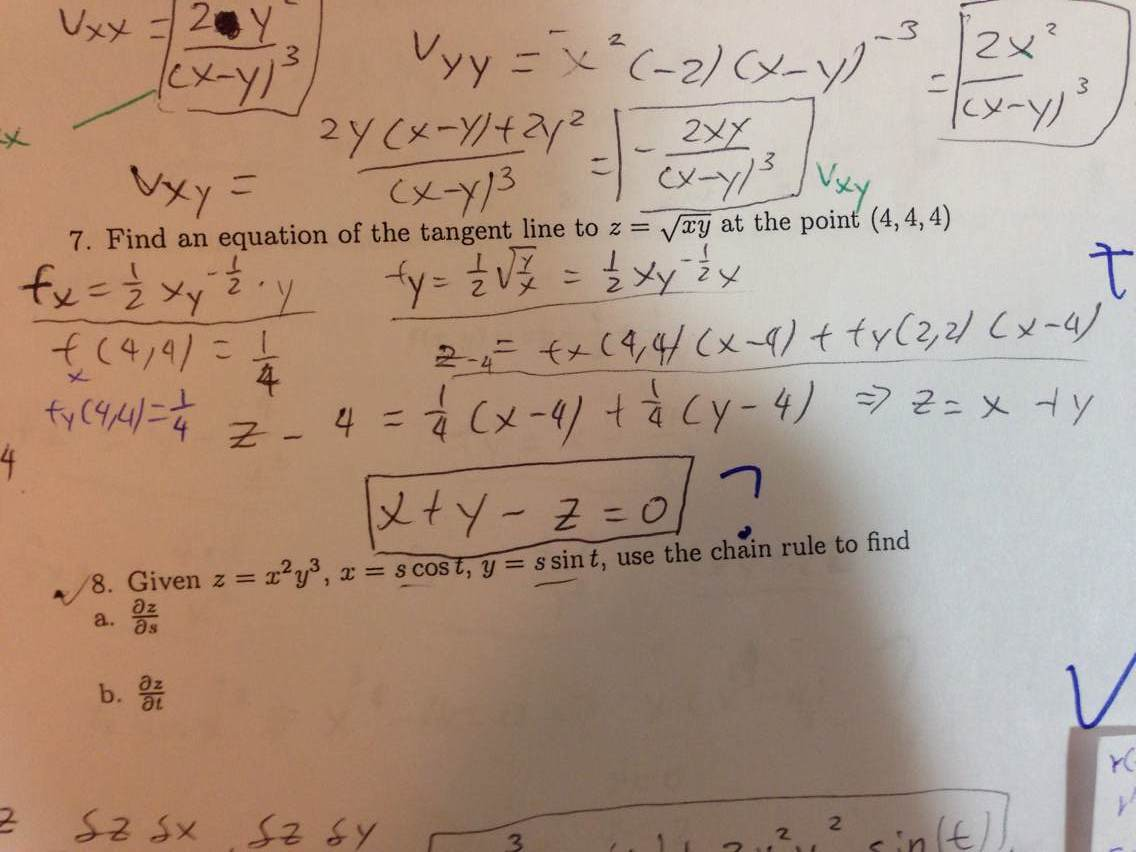 How To Find Local Maximum From Equation