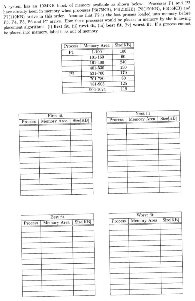 solved-system-1024kb-block-memory-available-shown-processes-pl-p2