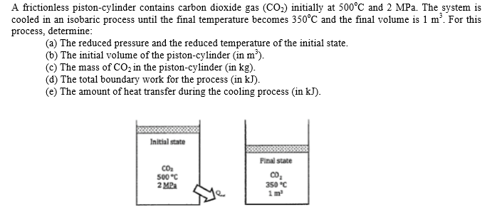 Solved A frictionless piston-cylinder contains carbon | Chegg.com