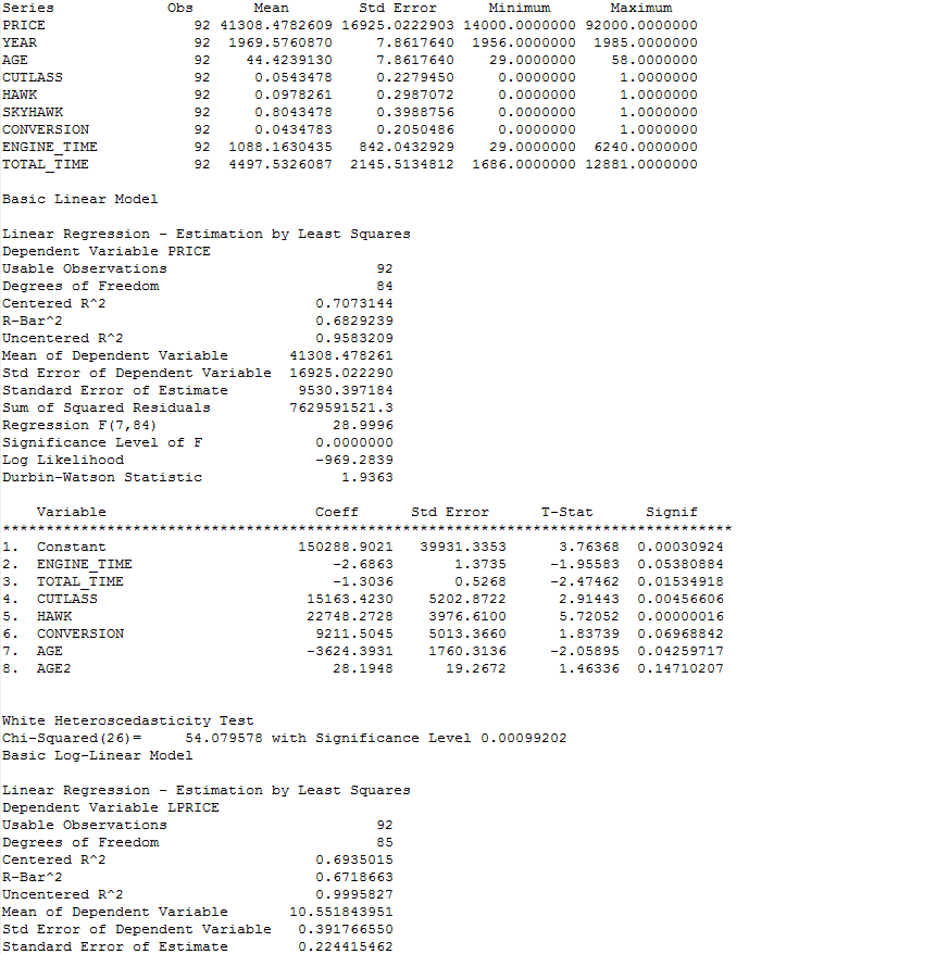 Below is what I got from a heteroskedasticity test. | Chegg.com