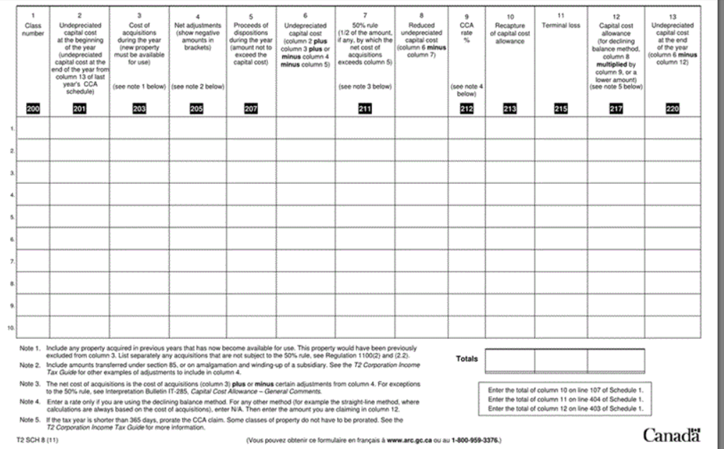 http//www.craarc.gc.ca/tx/bsnss/tpcs/slprtnr/rprtng