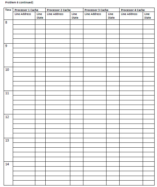 Show for each cache line and per cache what state it | Chegg.com
