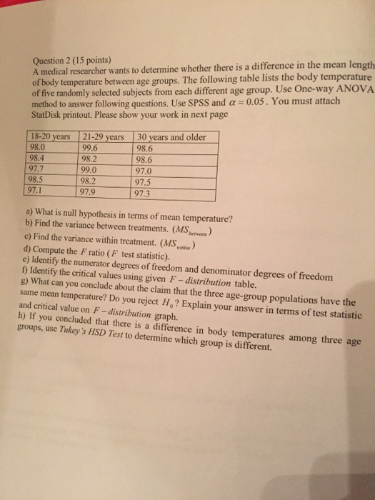 Solved A Medical Researcher Wants To Determine Whether There Chegg