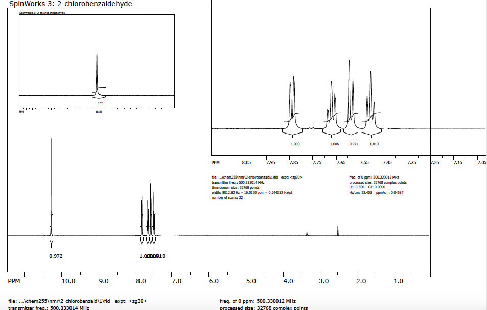 h shift chemical Solved: chlorobenzald NMR Label Spectra 1. Of 2 The Two 1H