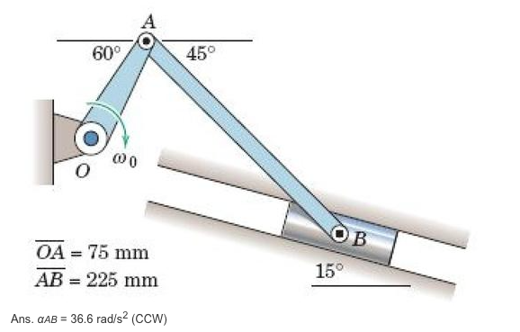 Solved Slider B Of The Slider-crank Mechanism Is Constrained | Chegg.com