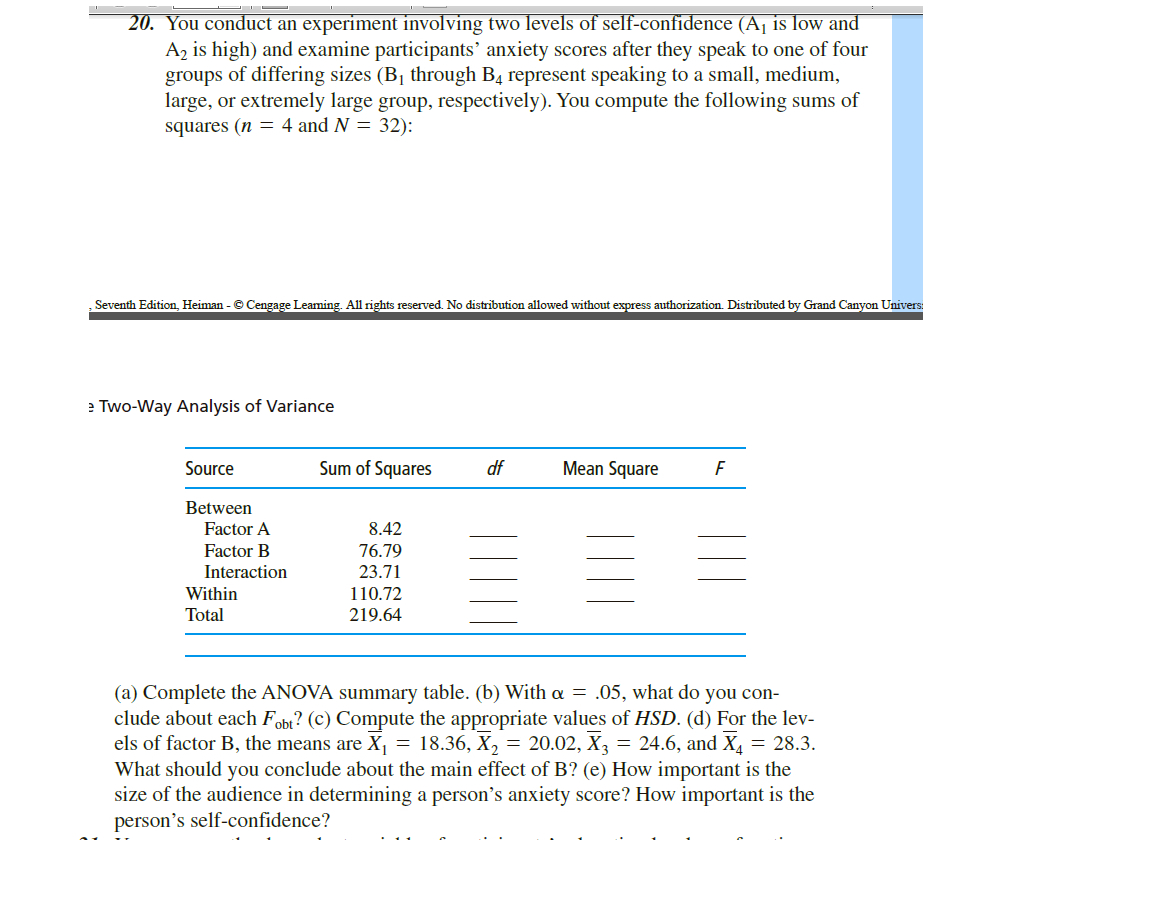 research on math performance in males and females finds