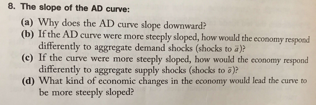 Solved The slope of the AD curve: (a) Why does the AD curve | Chegg.com