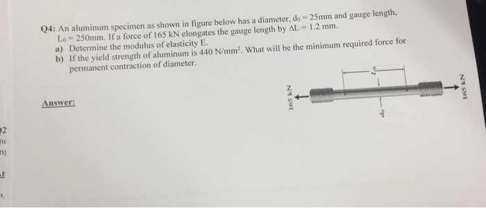 Solved An Aluminum Specimen As Shown In Figure Below Has A | Chegg.com