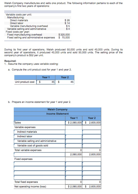 Solved Walsh Company manufactures and sells one productThe | Chegg.com