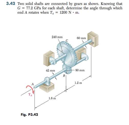 Solved Two solid shafts are connected by gears as shown. | Chegg.com