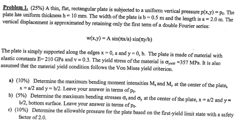 Solved A thin, flat, rectangular plate is subjected to a | Chegg.com