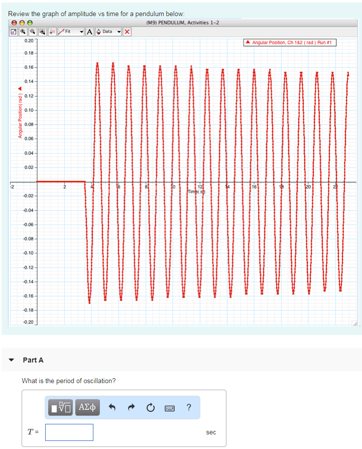 Solved Review the graph of amplitude vs time for a pendulum