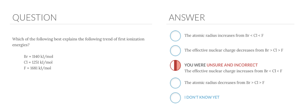 Solved QUESTION ANSWER The atomic radius increases from Br