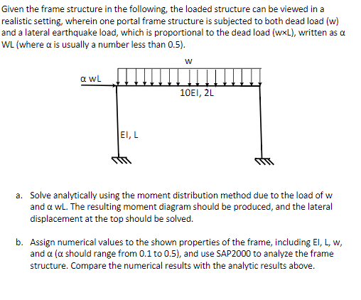 Solved Given The Frame Structure In The Following The Chegg