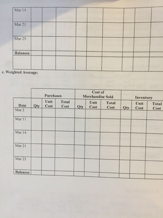 FIFO, LIFO and weighted average | Chegg.com