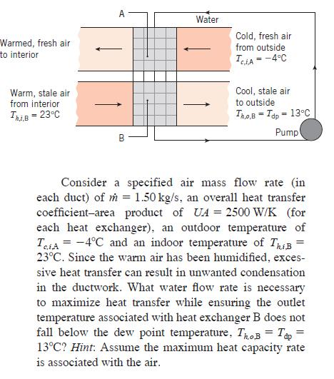 Consider a specified air mass flow rate (in each | Chegg.com
