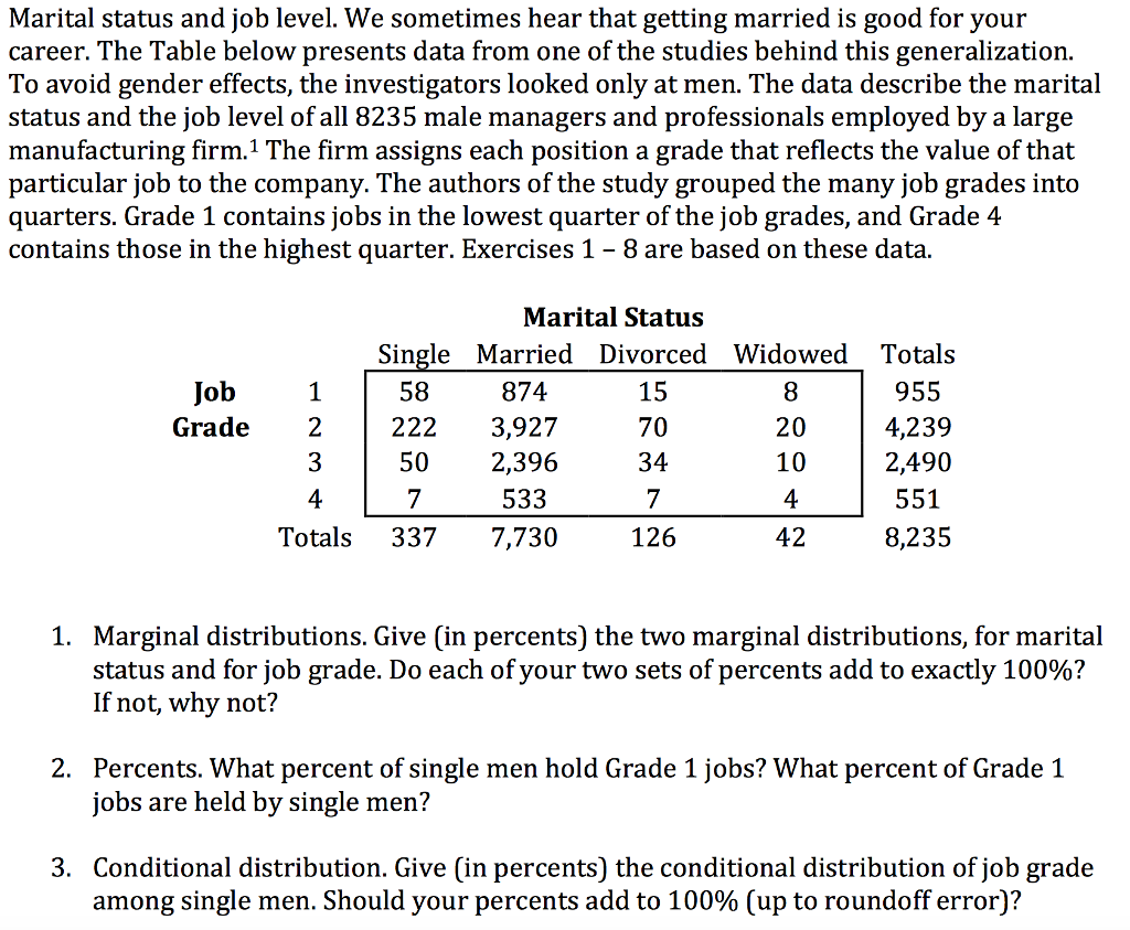 Solved Marital status and job level. We sometimes hear that | Chegg.com