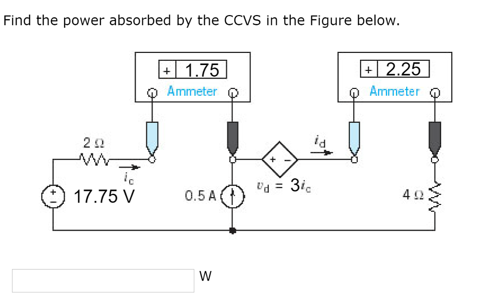 Solved Find the power absorbed by the CCVS in the Figure | Chegg.com