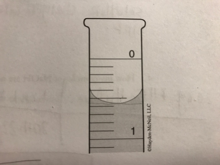 Solved Give the volume of liquid indicated in the buret to