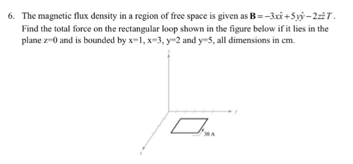 Solved 6. The magnetic flux density in a region of free | Chegg.com