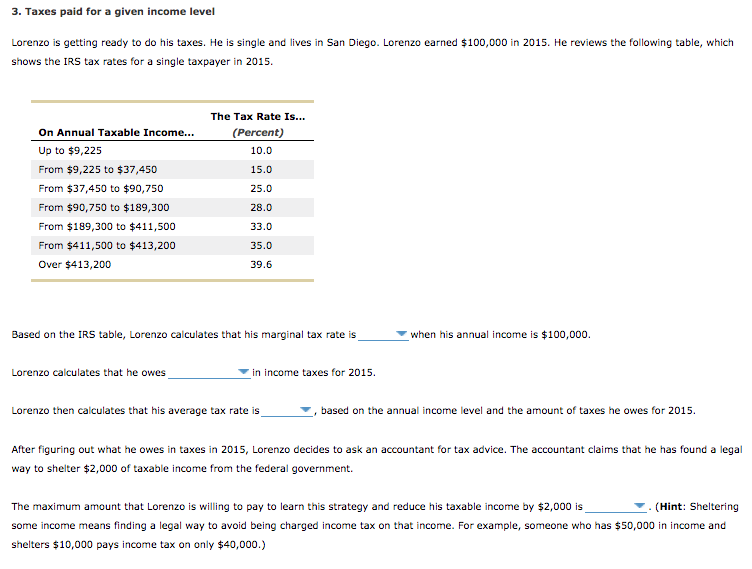 Solved 3. Taxes paid for a given level Lorenzo is