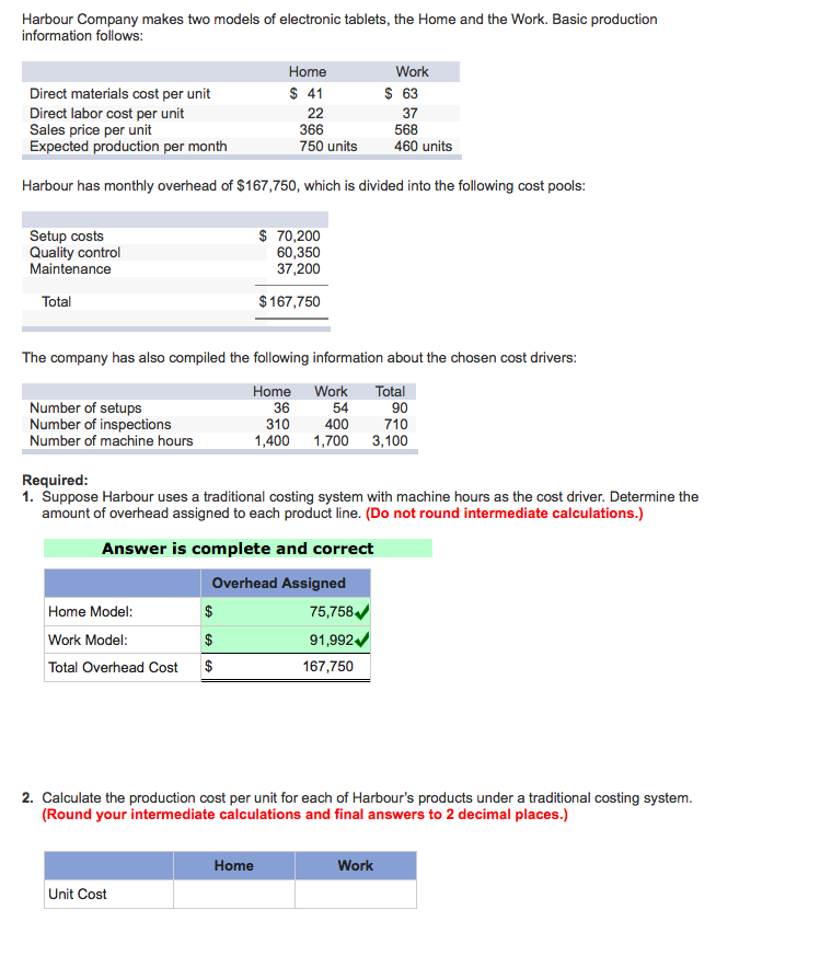 Solved Harbour Company makes two models of electronic