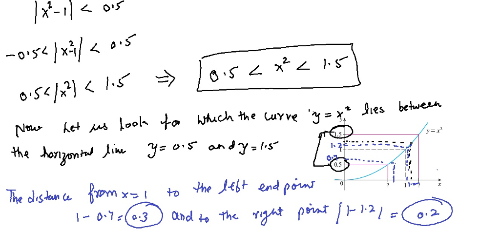 Solved I attached the question and answer. my problem is I | Chegg.com