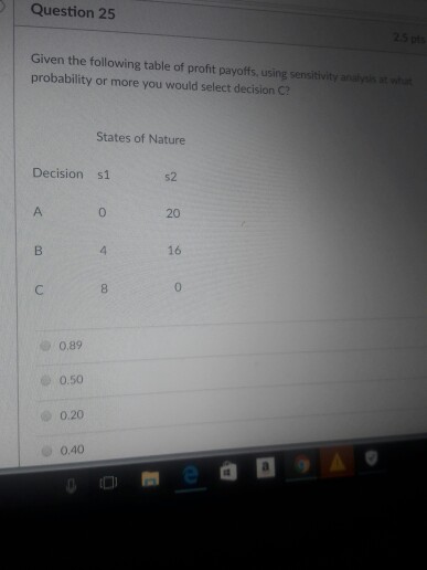 Solved Given The Following Table Of Profit Payoffs, Using | Chegg.com