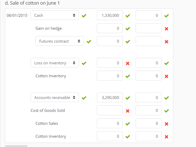 Use of futures contracts to hedge cotton