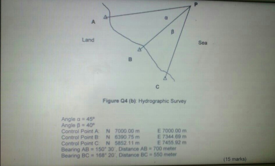 Solved B) Based On The Data In The Figure Q4 (b), Calculate | Chegg.com