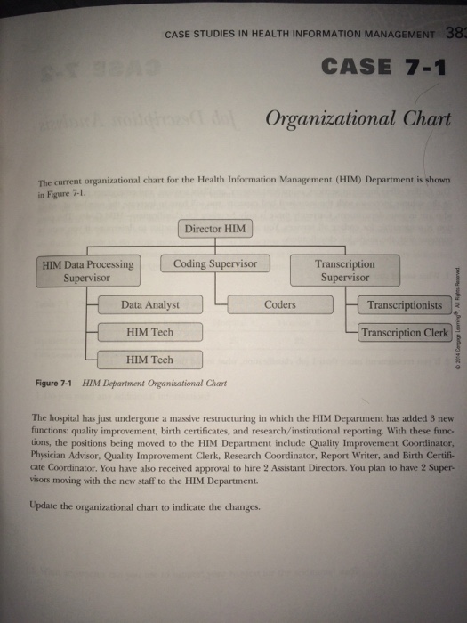 Allied Health: Health Information ManagementBook | Chegg.com