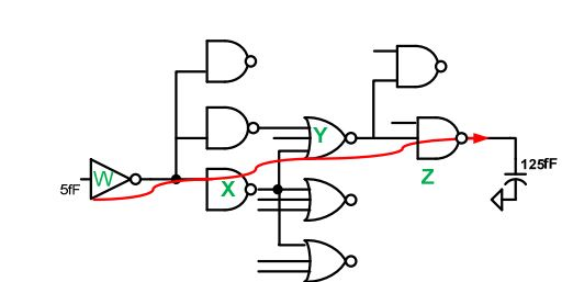 Solved Find The Logical Effort Of The Gate For Each Of The | Chegg.com