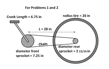 bicycle sprockets explained