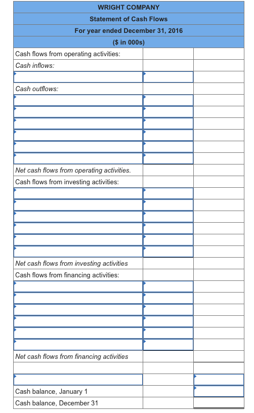 Solved The comparative balance sheets for 2016 and 2015 and | Chegg.com