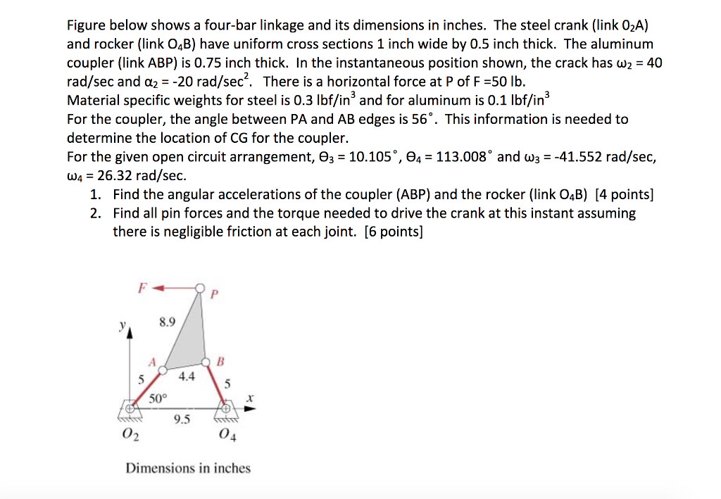 Solved Figure below shows a fourbar linkage and its