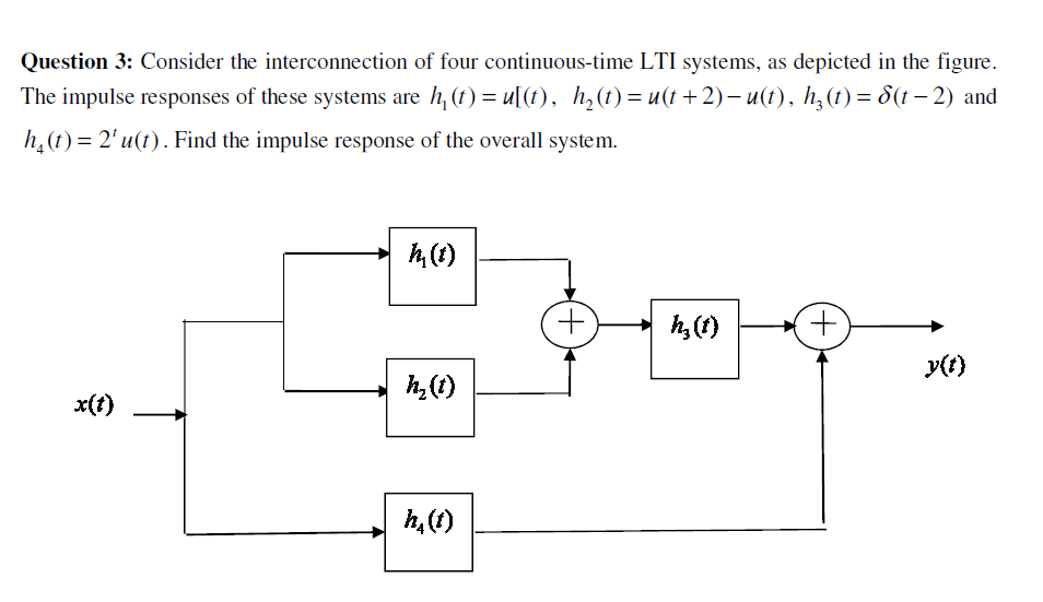 Solved Consider the interconnection of four continuous-time | Chegg.com