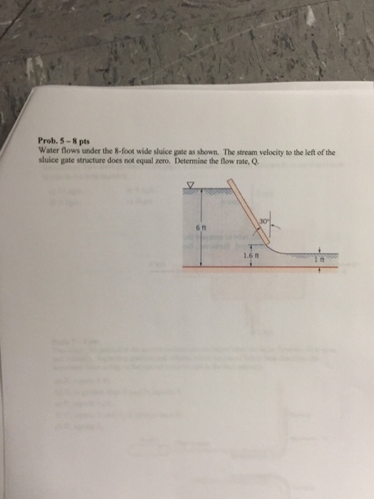 Solved Water flows under the 8floot wide sluice gate as