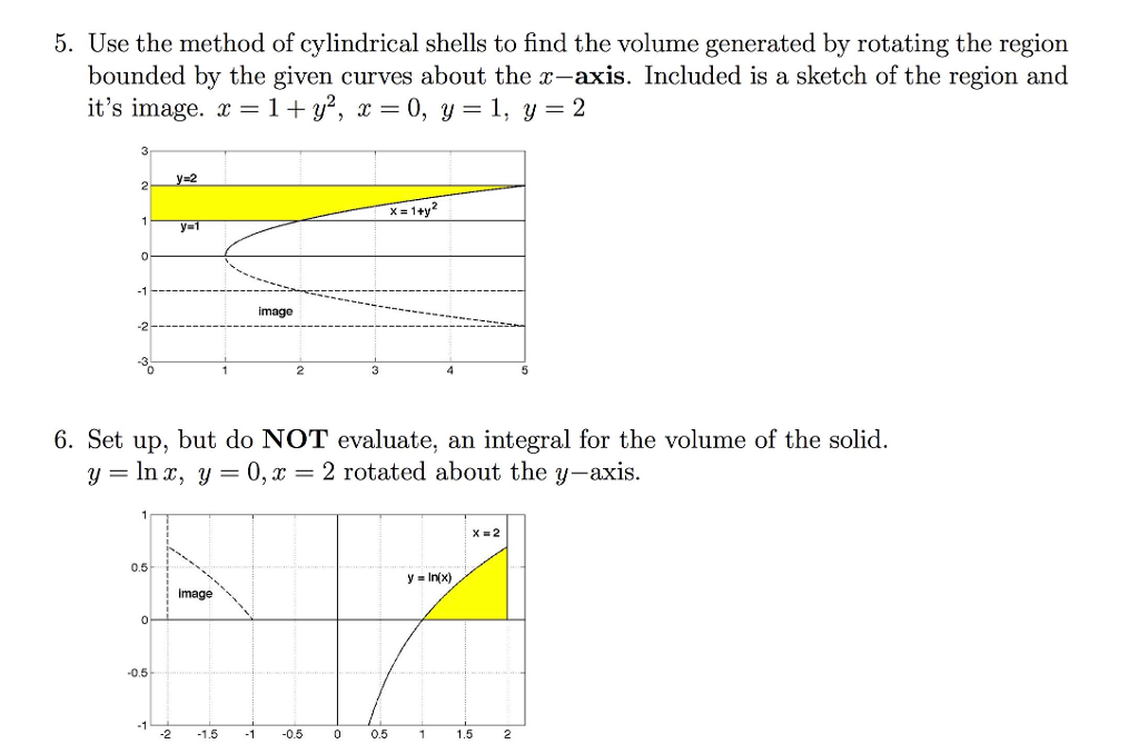 Solved Use the method of cylindrical shells to find the
