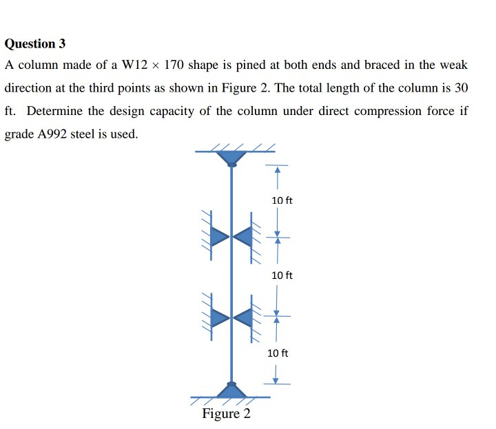Solved Question.3 A column made of a W12 × 170 shape is | Chegg.com
