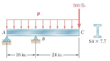 Solved Consider the given beam and loading where P = 24 | Chegg.com