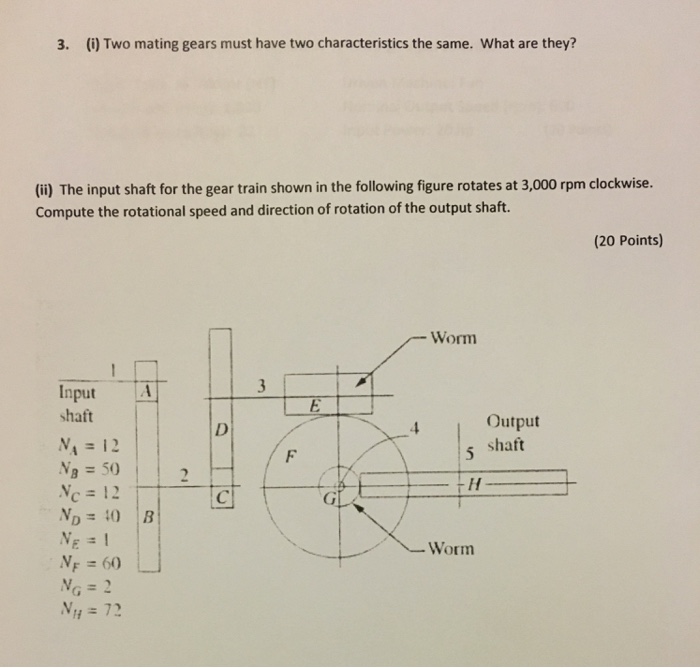 Solved Two mating gears must have two characteristics the | Chegg.com