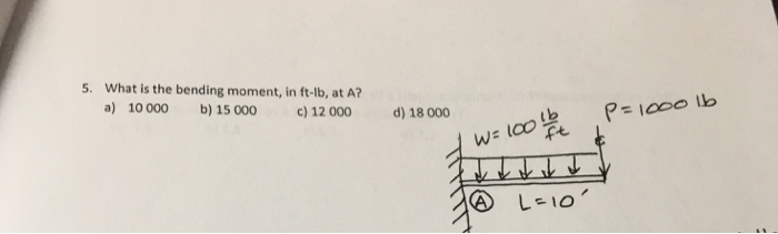 solved-what-is-the-bending-moment-in-ft-lb-at-a-10-000-chegg